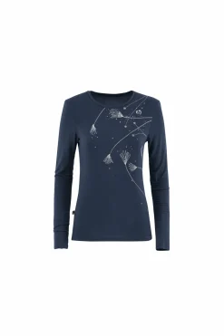 Manga Larga Y Forro Polar.-E9 Milva