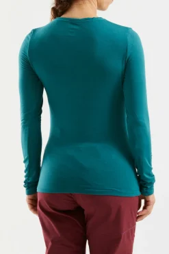 Manga Larga Y Forro Polar.-E9 Milva