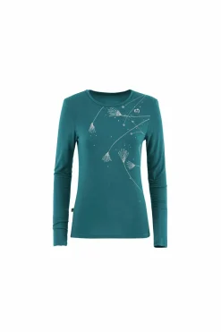 Manga Larga Y Forro Polar.-E9 Milva